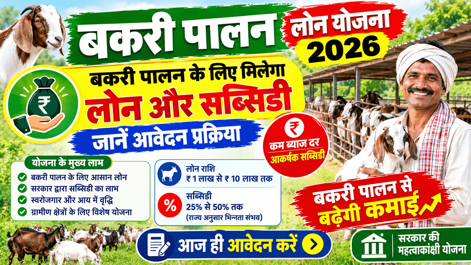 Bakri Palan Loan Yojana 2026: बकरी पालन के लिए मिलेगा लोन और सब्सिडी, जानें आवेदन प्रक्रिया